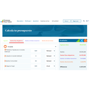 Mi presupuesto, de Finanzas Para Todos ©